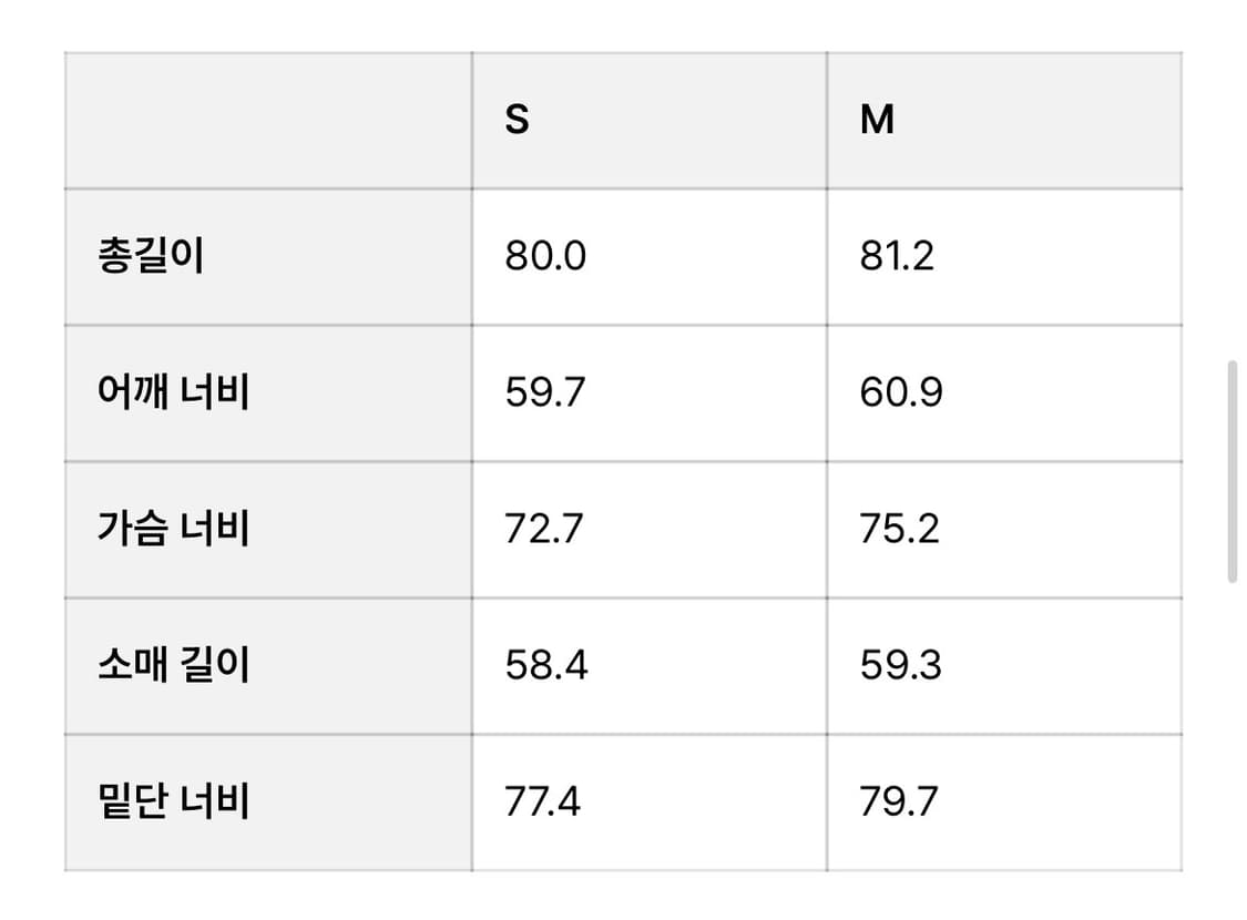 오픈와이와이 필드 자켓 블랙 M 상품이미지2
