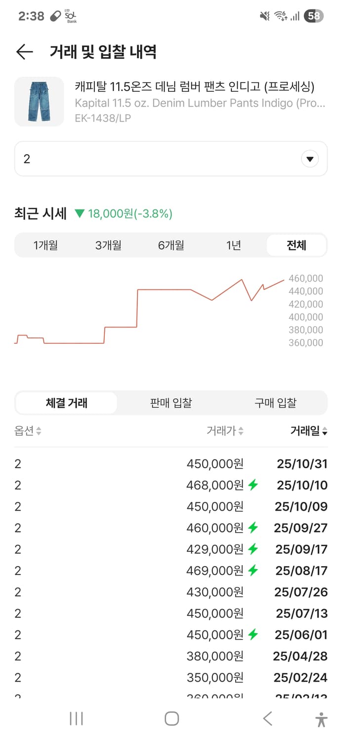 캐피탈 연청 럼버팬츠 2사이즈 상품이미지7