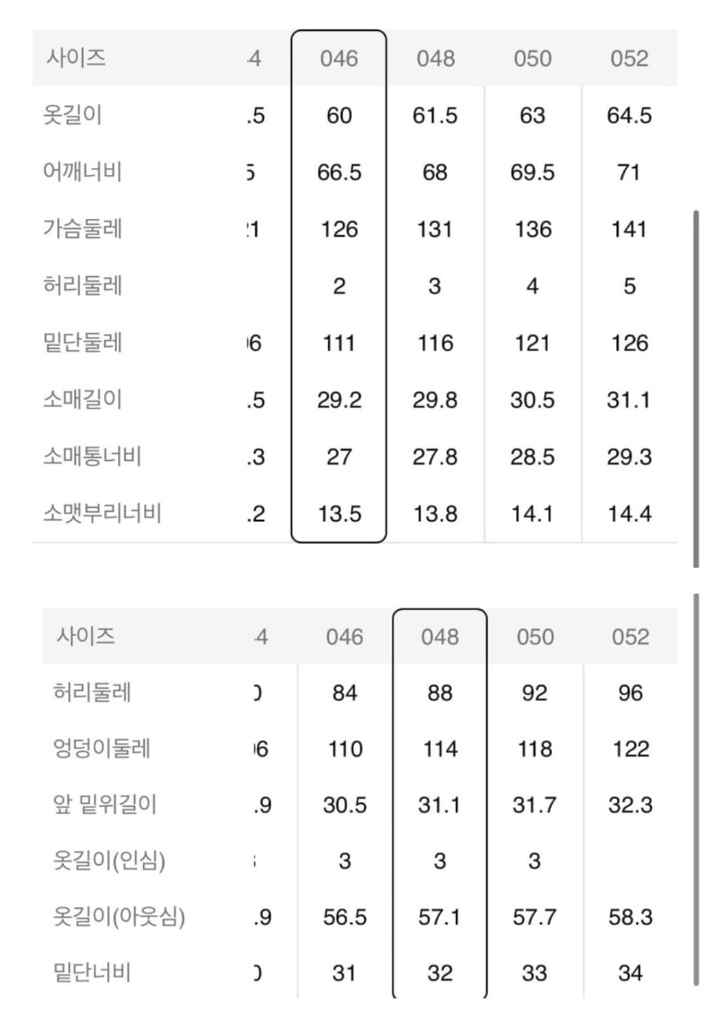 준지 24ss core 컬렉션 데미지 데님 셋업 50, 48 상품이미지10