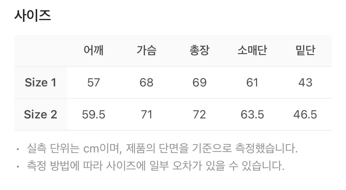 [새상품급, 크림발] 언더마이카 안티 Fxxking 집업 2 상품이미지4