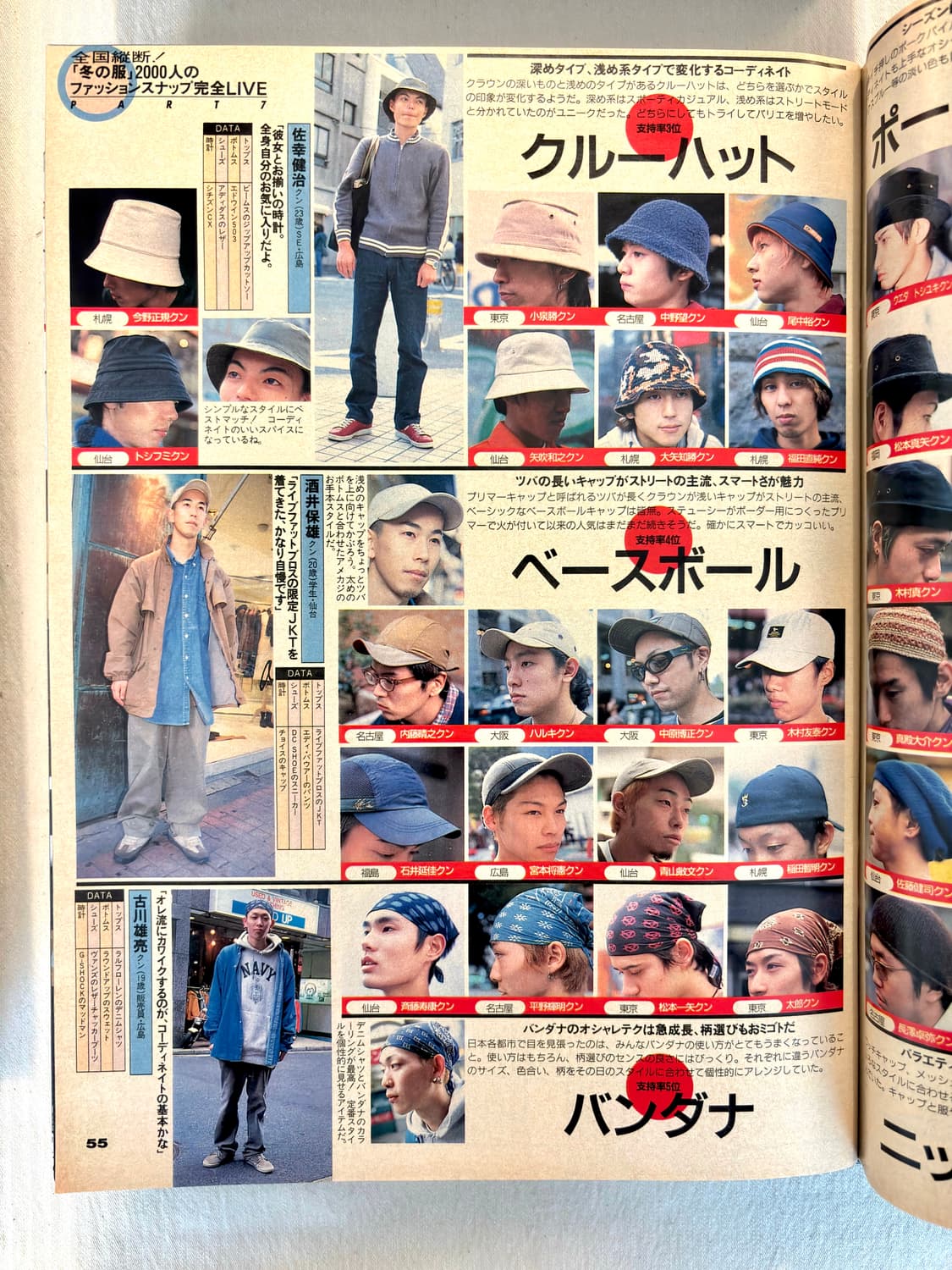 스트리트 잭 매거진 2000년 1월호 (패션잡지 일본잡지 빈티지매거진) 상품이미지6