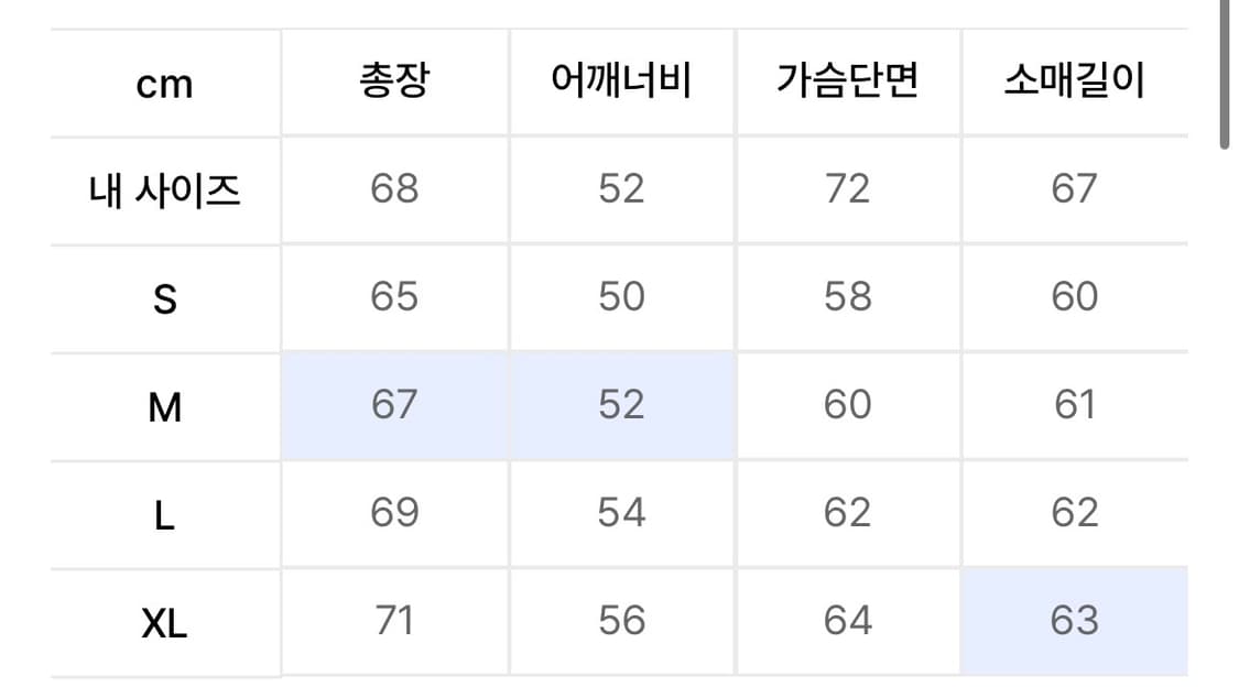 예일 플리스 자켓 블랙 상품이미지5
