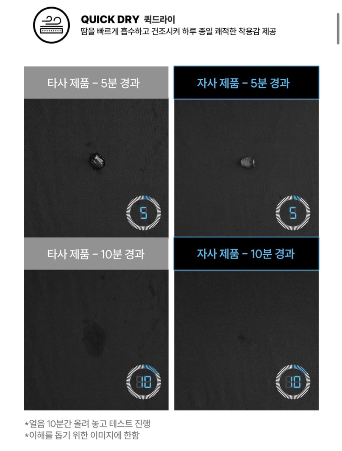 언댑트스튜디오 남성 드로즈4개 m 29-30 상품이미지4