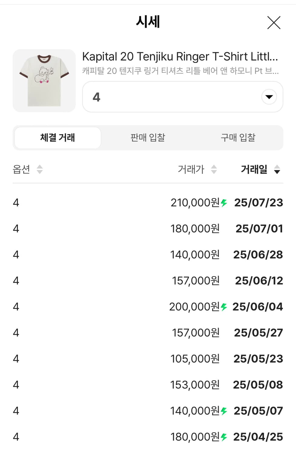 캐피탈 텐지쿠 링거 티셔츠 판매합니당 상품이미지2