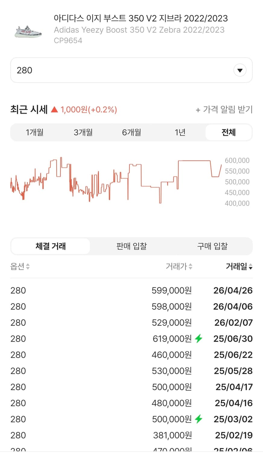[280]아디다스 이지부스트 지브라2023 상품이미지10