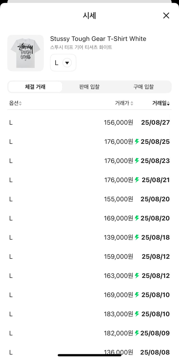 [L] 스투시 터프기어 새상품 상품이미지5