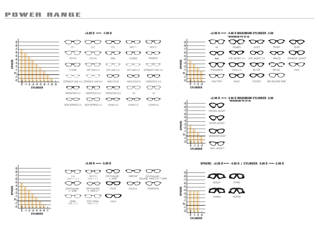 오클리 RX 야드스틱 4.0 매트 블루 미사용 새제품 상품이미지10