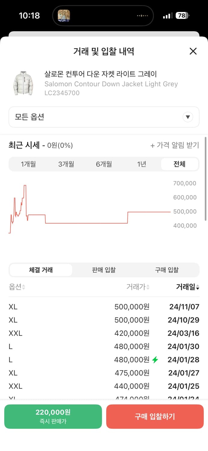 살로몬 패딩 화이트 새상품 L 상품이미지3