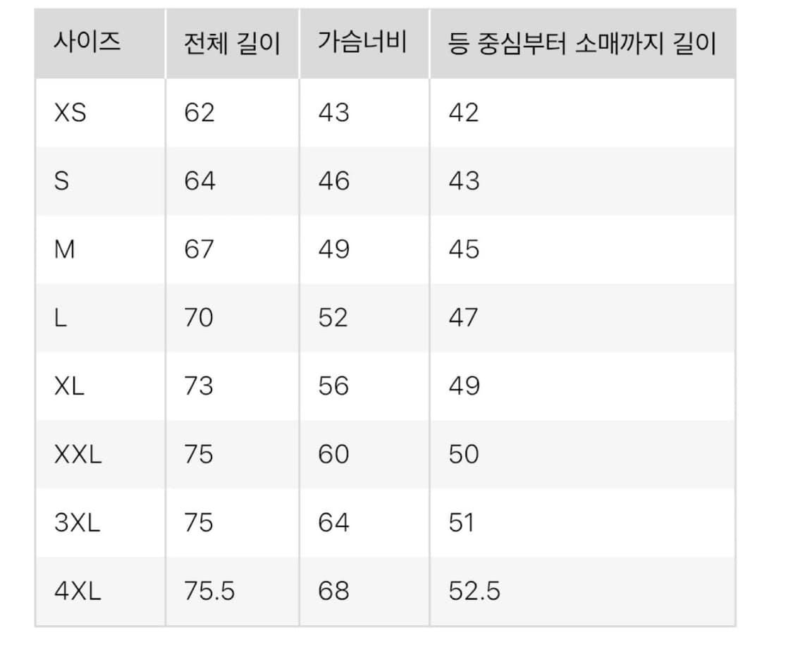 [4XL] 유니클로 DRY- EX 티셔츠 옐로우 그린 형광 상품이미지3