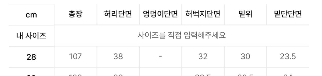 (새상품/택포) 모드나인 소울인디고 soul indigo 7w 28 상품이미지4