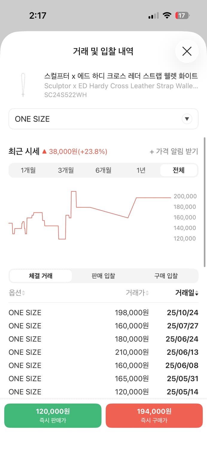 스컬프터 에드하디 십자가 지갑 상품이미지4