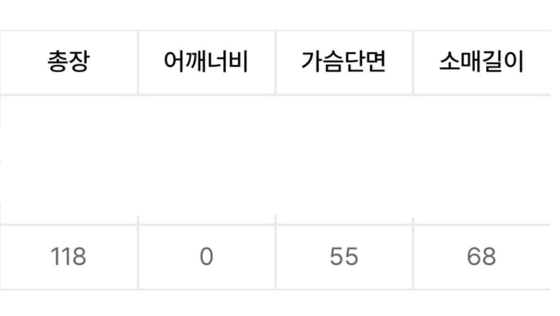 새상품 라퍼지스토어 울 리치 트렌치 더블 코트_Black 상품이미지9
