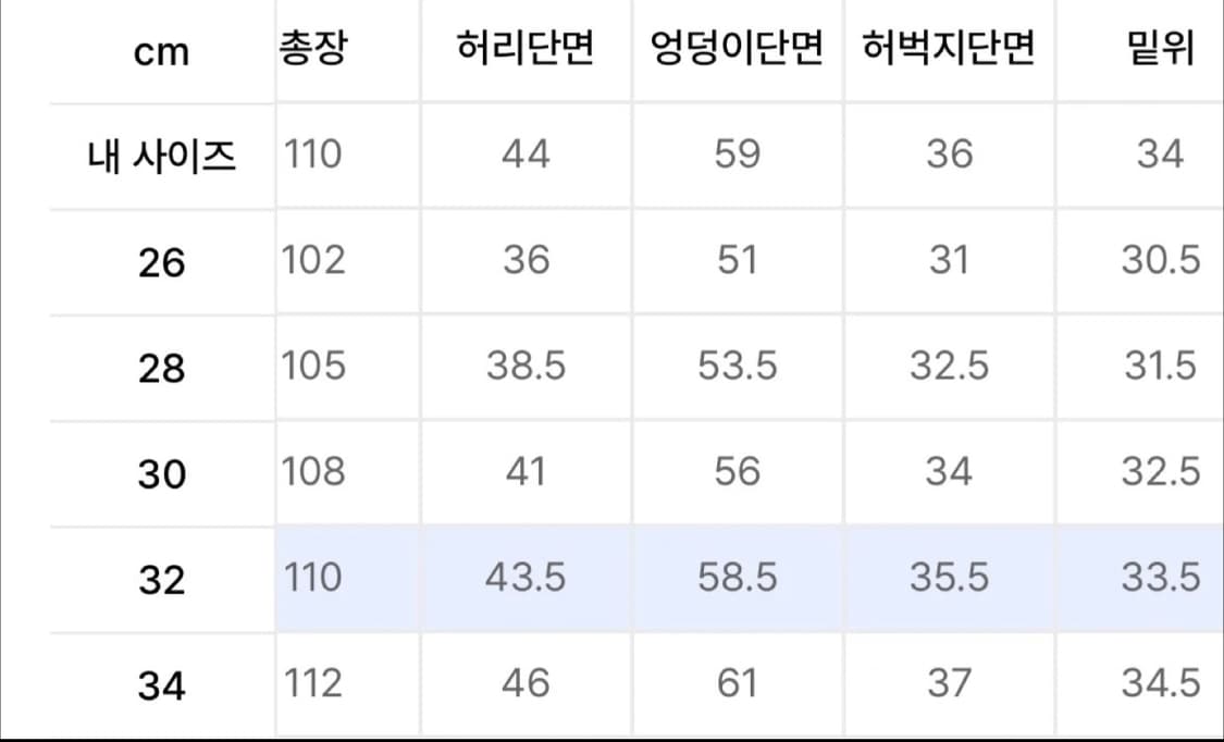 맥우드건 더블니 팬츠 32 상품이미지8
