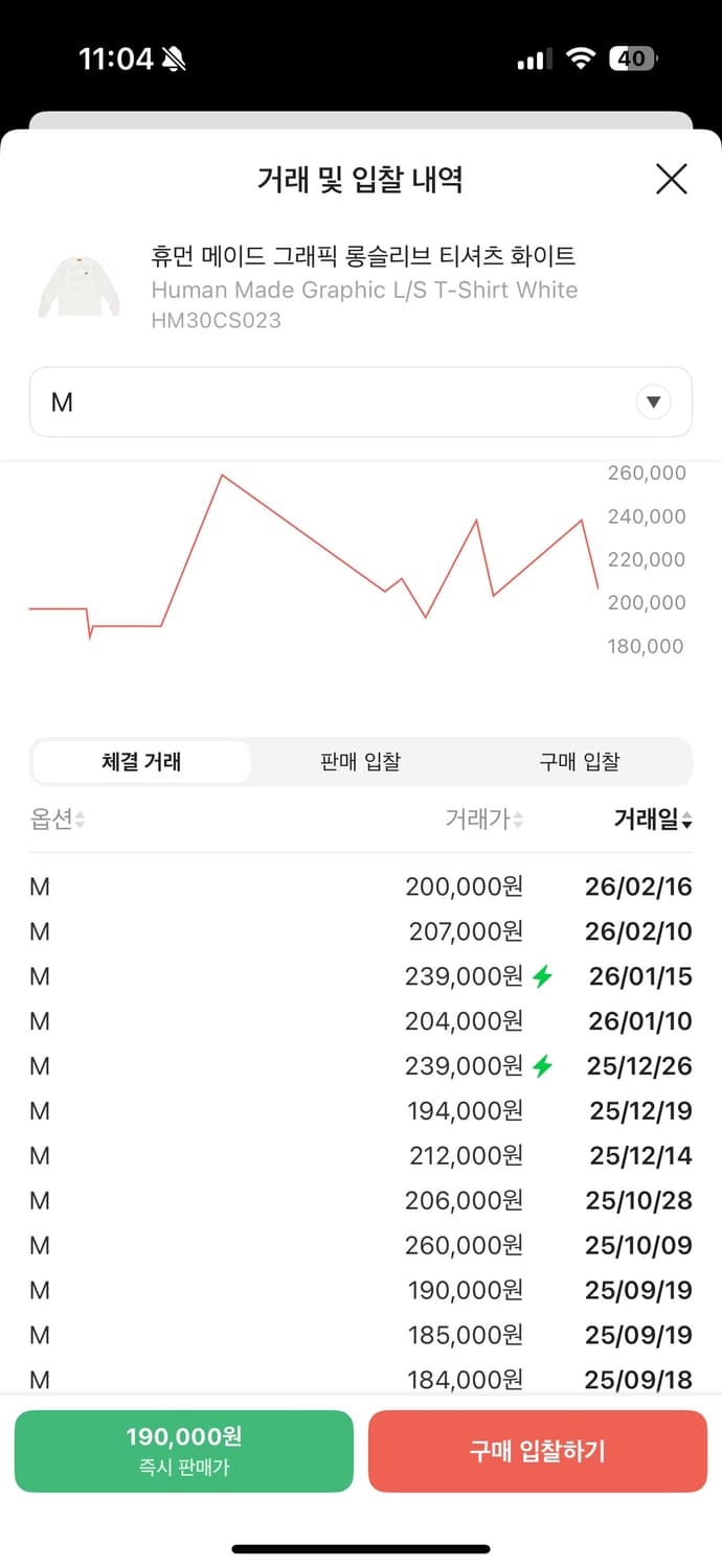 Human Made Graphic L/S T-Shirt M 상품이미지4