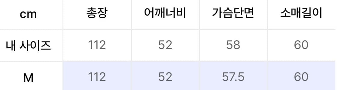 새상품) 오버사이즈 울 트렌치 코트 [GREIGE] M사이즈 팝니다. 상품이미지4