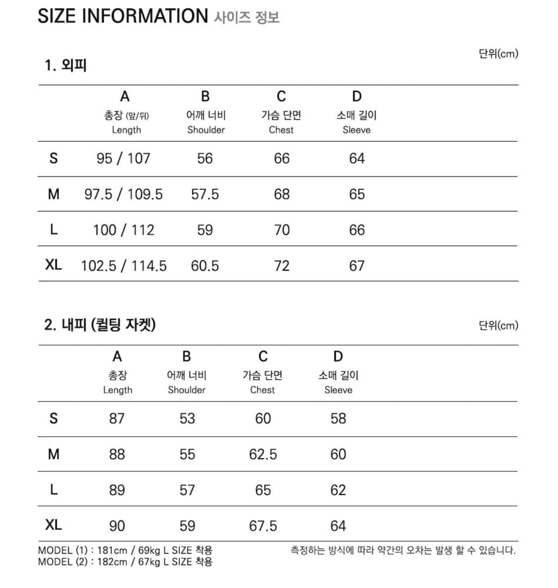 프리즘웍스 m65 피쉬테일 파카 올리브 M 상품이미지8