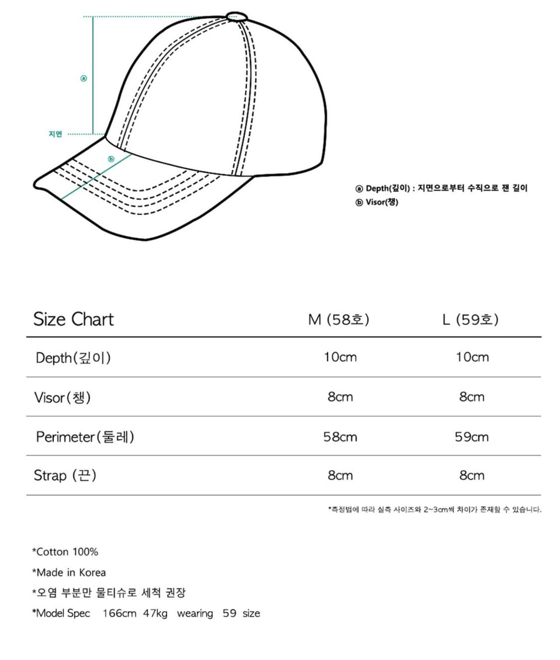 더콜디스트모먼트 TCM mush cap 판매합니다. 상품이미지3
