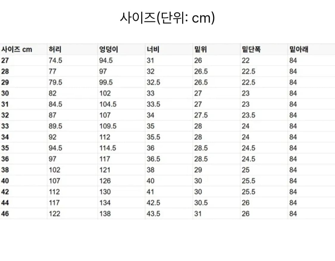 [새상품]유니클로 JWA 스트레이트진 셀비지 긴기장 상품이미지4