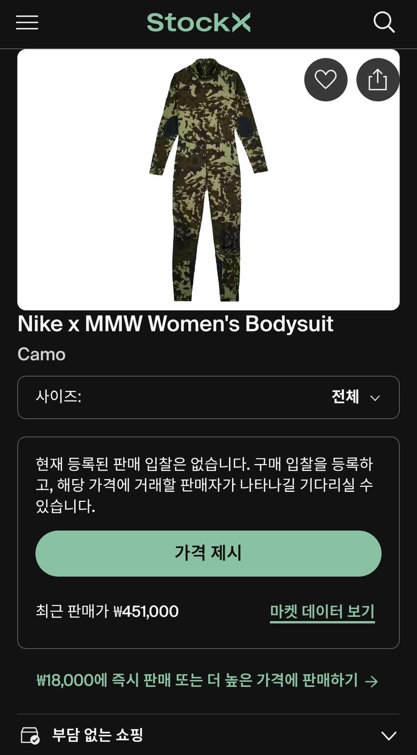 Nike mmw 바디수트 상품이미지6