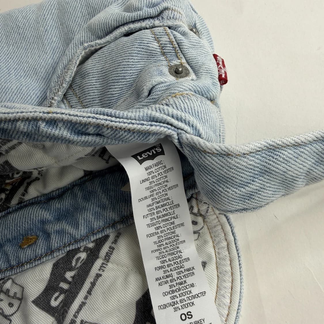 ERL 이알엘 X 리바이스 데님 숄더 백 라이트 블루 상품이미지6