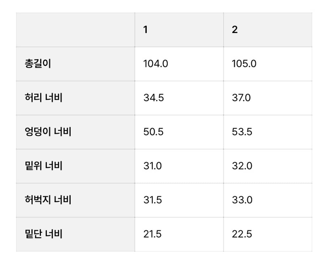포저 커브드 팬츠  상품이미지3