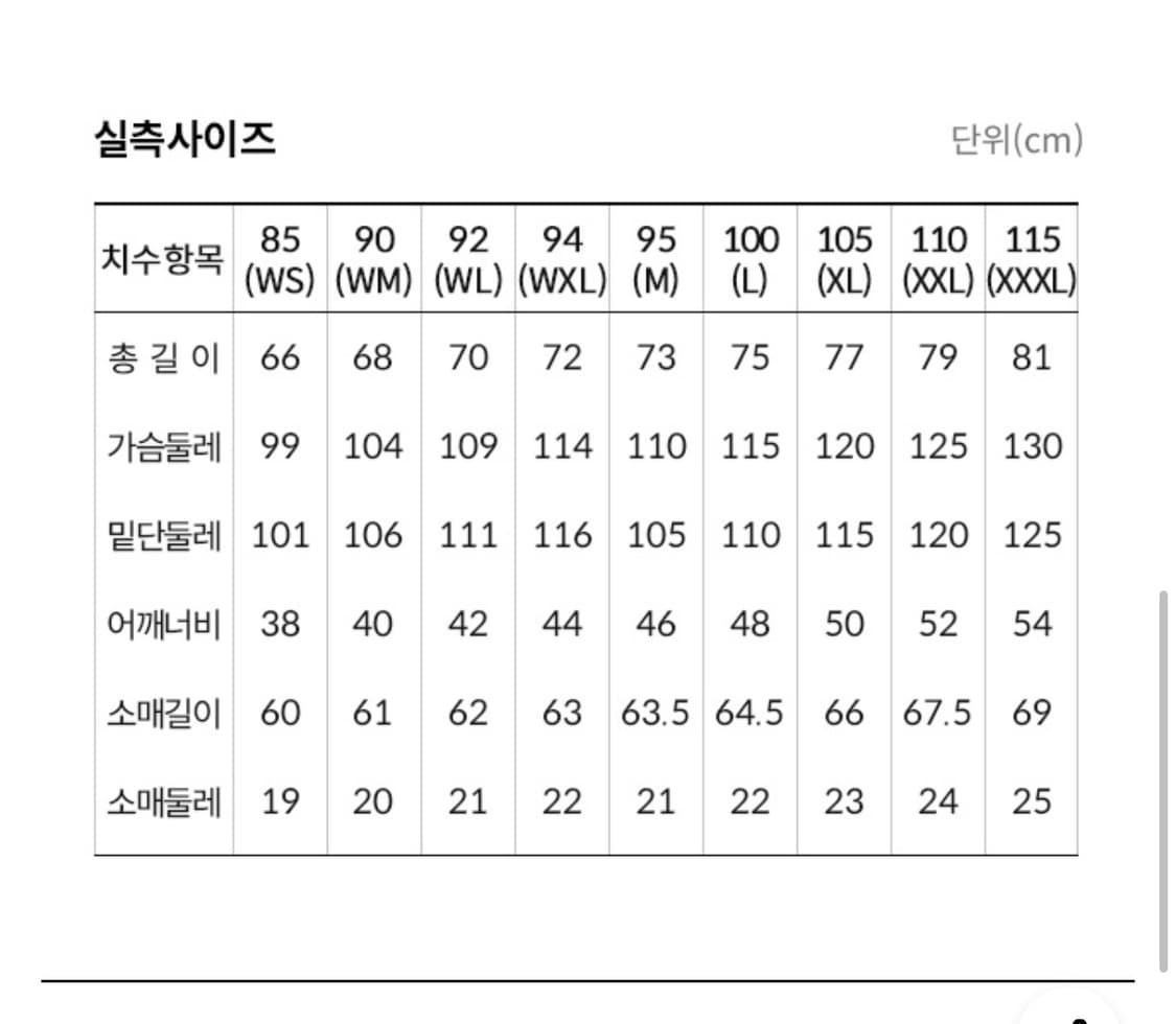 (새것) 노스페이스 시티 클래식 자켓 L(100) 사이즈 급처 상품이미지8