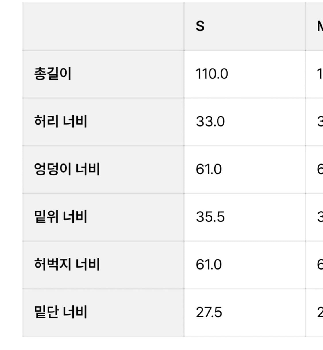 랑거 랑거 데미지 워싱 빈티지 데님 청바지 S 상품이미지3