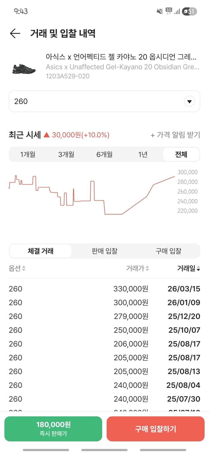 아식스x언어펙티드 젤 카야노 20 박스x 260 상품이미지9