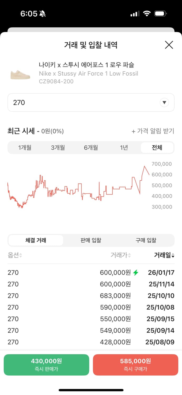 270 나이키 스투시 포스 포실 상품이미지5