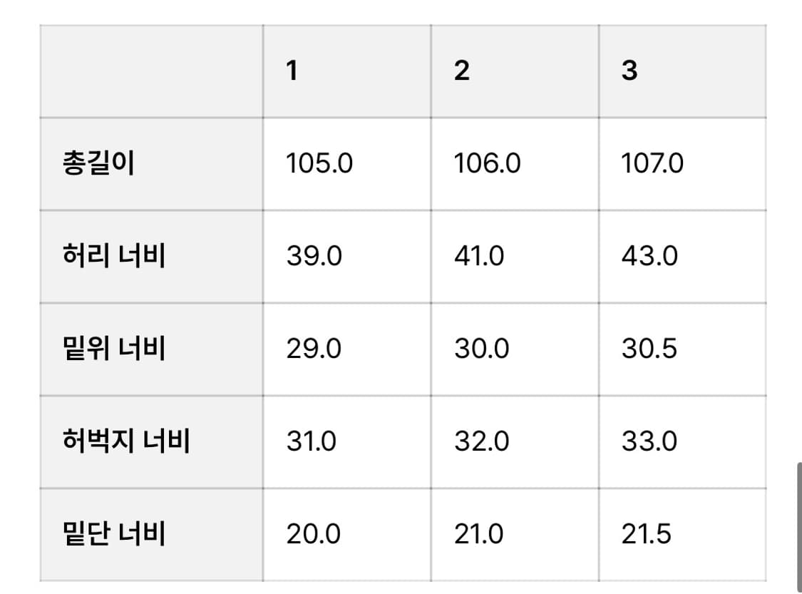 [마티스 더 큐레이터]레귤러 데님 팬츠 _빈티지 블루 (1 size) 상품이미지5