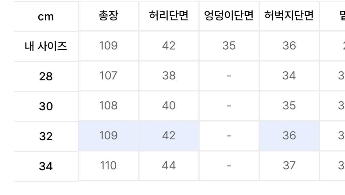 브랜디드/유니폼카고 블랙/ 32 상품이미지3