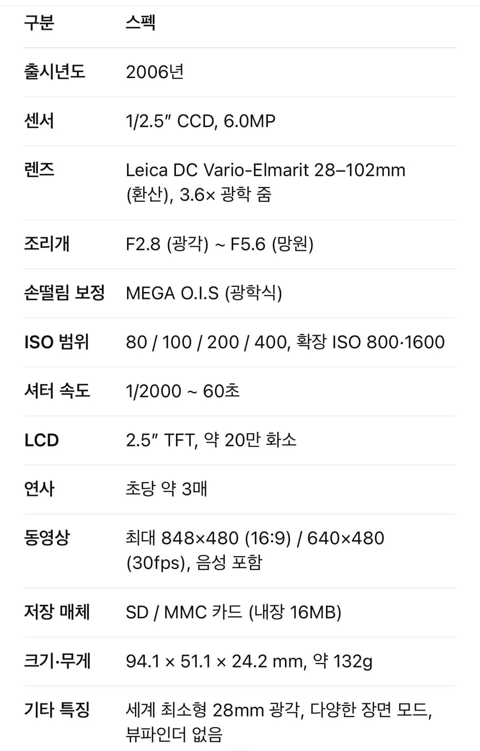 택포,풀박스 파나소닉 루믹스 FX01 디지털카메라 라이카렌즈 화이트 상품이미지8