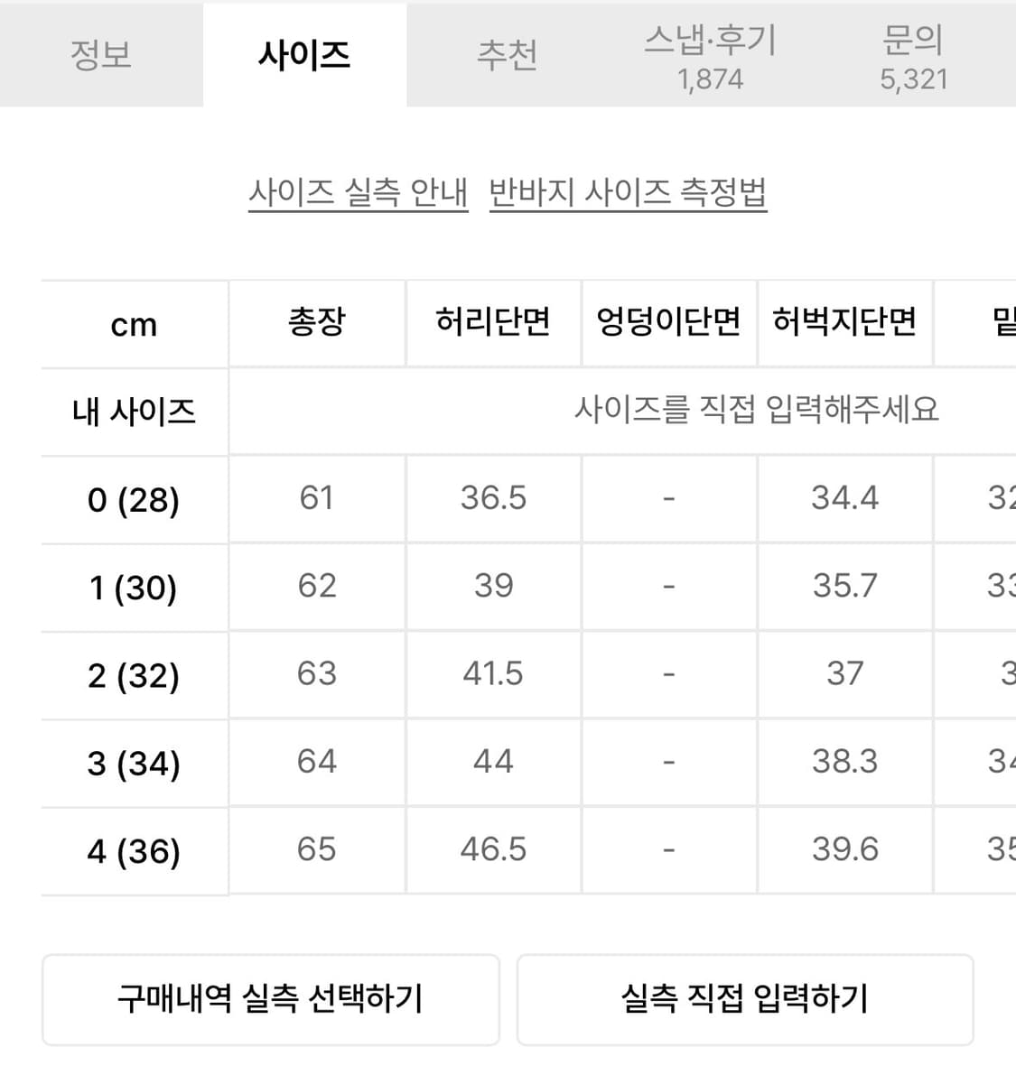 빈티지 워싱 카펜터 데님 버뮤다 팬츠 상품이미지4