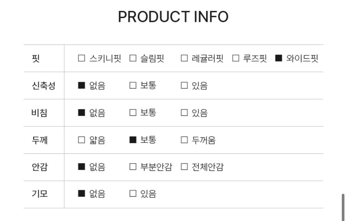 스파오 여성용 청바지  상품이미지5