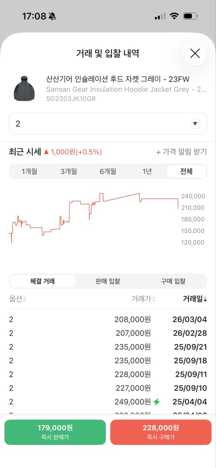[2] 산산기어 23fw 인슐레이션 후드 자켓 그레이 상품이미지5