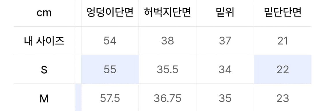 위캔더스 자수패치 진 팝니다 상품이미지5