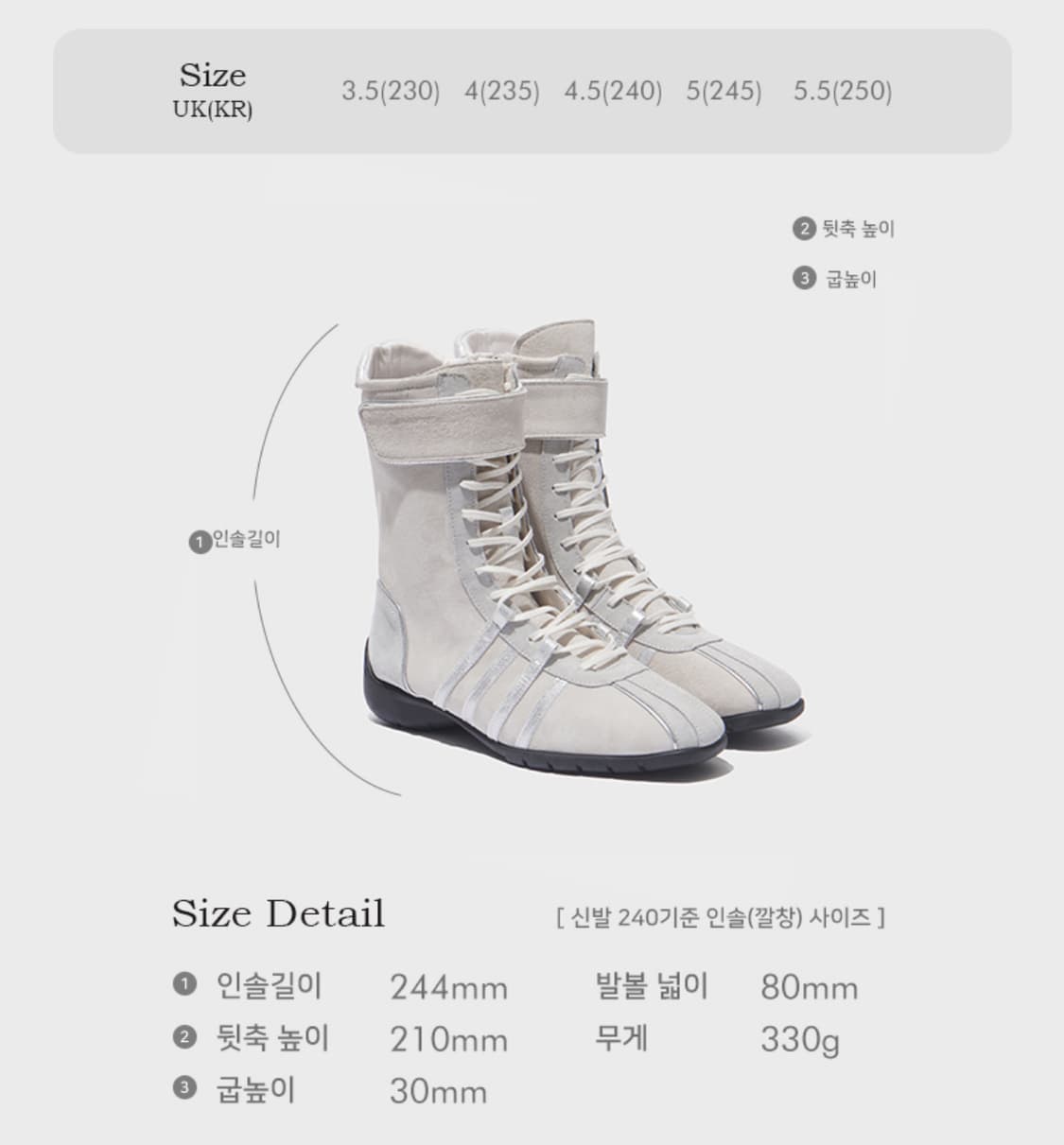 락피쉬 웨더웨어 블리스 하이탑 230 새제품 상품이미지5