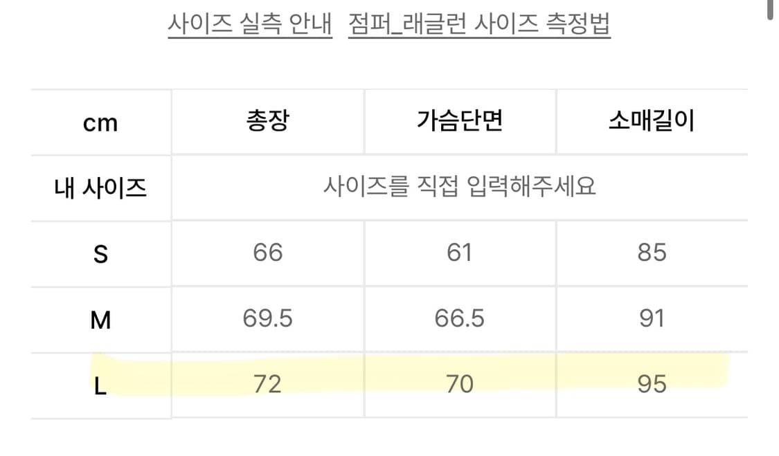 더 뮤지엄 비지터 자켓 네이비 L 상품이미지6