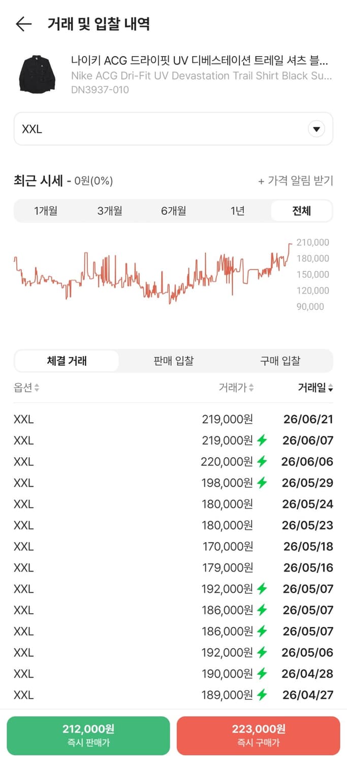 나이키 ACG 드라이핏 UV 디베스테이션 트레일 셔츠 블랙 서밋 화이트 상품이미지3
