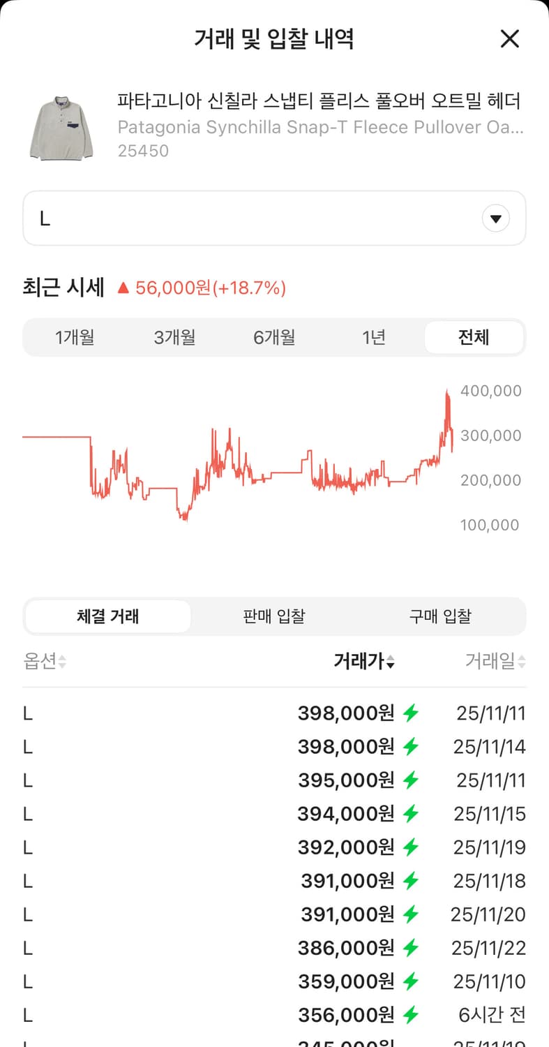 파타고니아 신칠라 헤비웨이트 스냅티 플리스 풀오버 오트밀 헤더 상품이미지2
