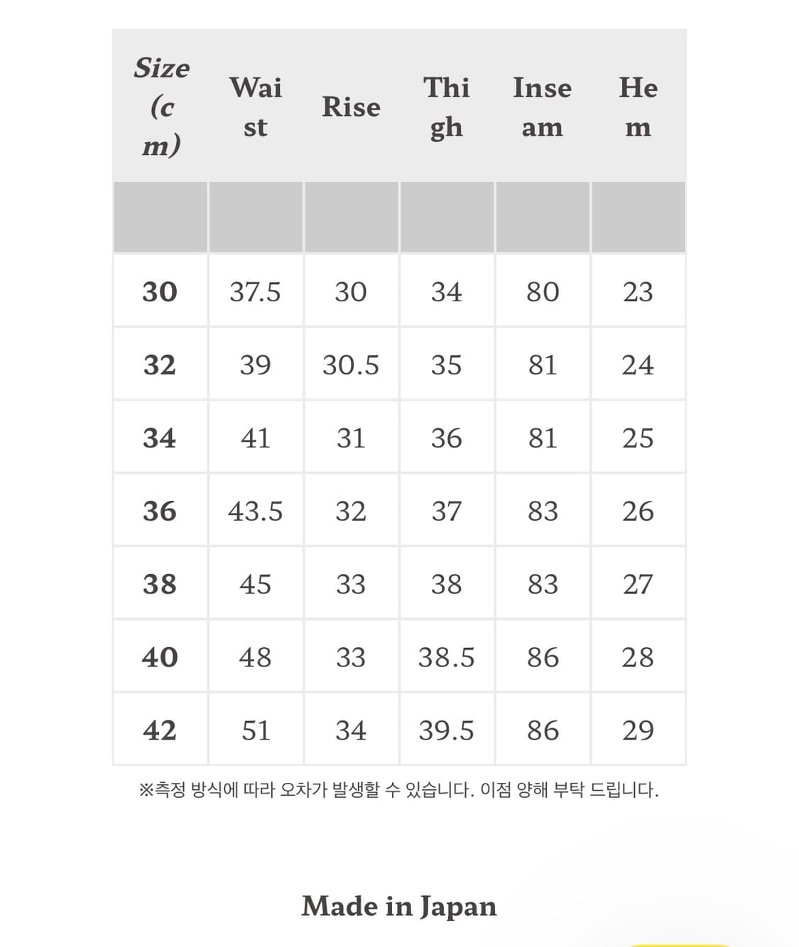 트로피클로딩 1505 스탠다드 어센틱 데님 팬츠 32 사이즈 상품이미지7