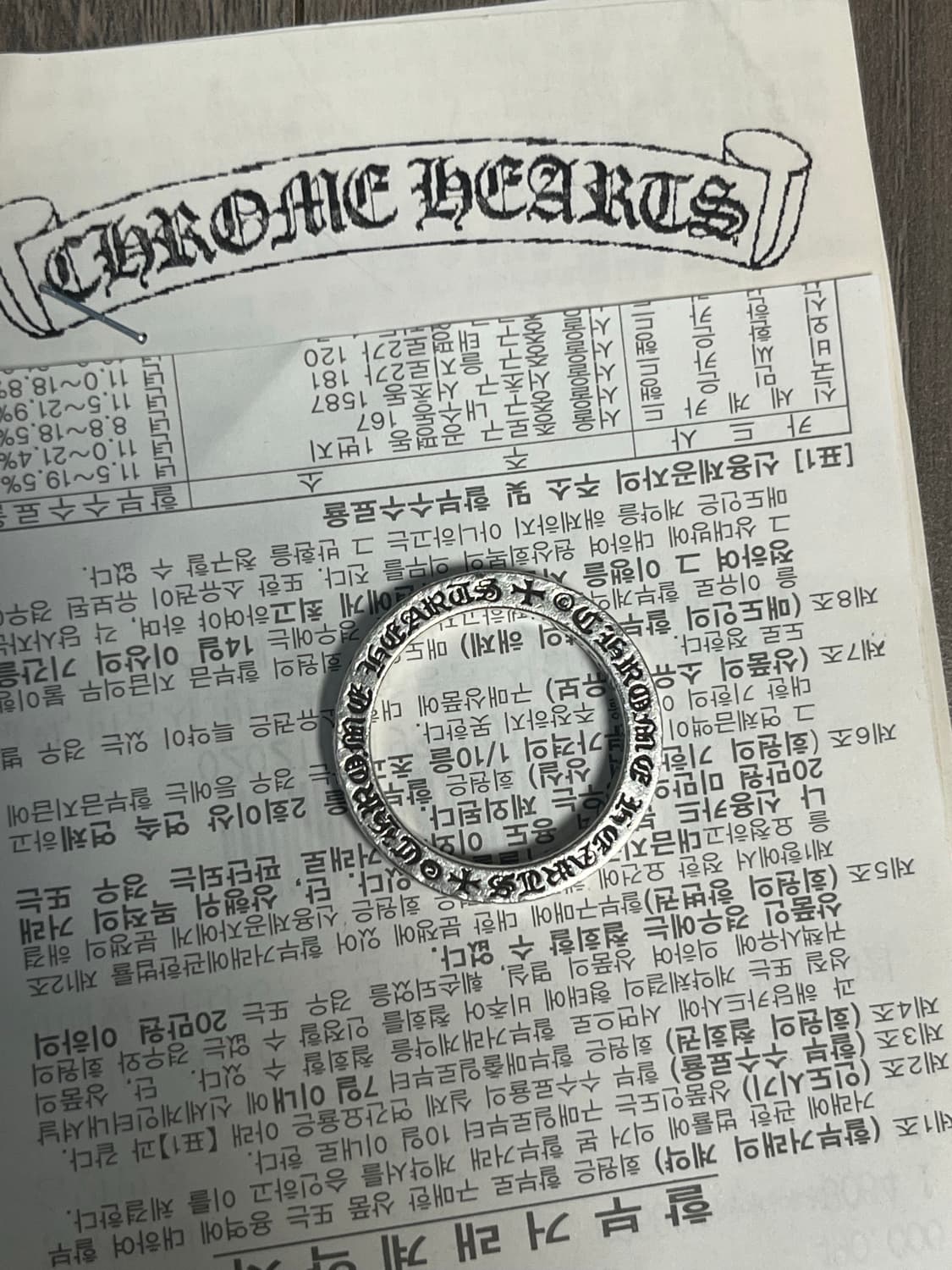 크롬하츠 퍽유링3mm uk10 상품이미지1