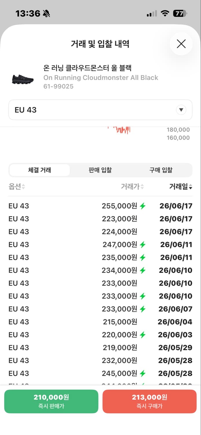 온러닝 클라우드몬스터1 43 런닝화 풀박 상품이미지10