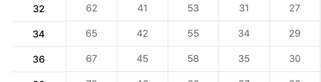 디키즈 42283 버뮤다 워크 팬츠 상품이미지7