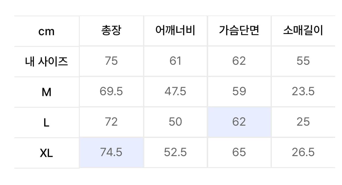 위캔더스 플레이보이 커버 셔츠 M 상품이미지4
