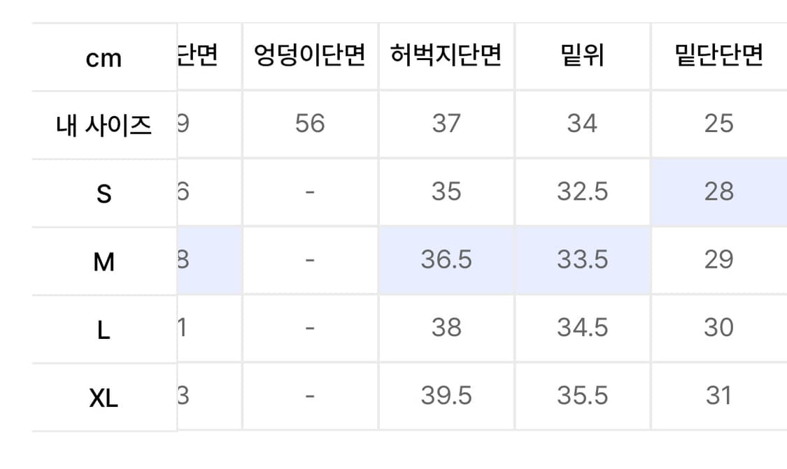 트릴리온 데님팬츠 새상품 상품이미지4