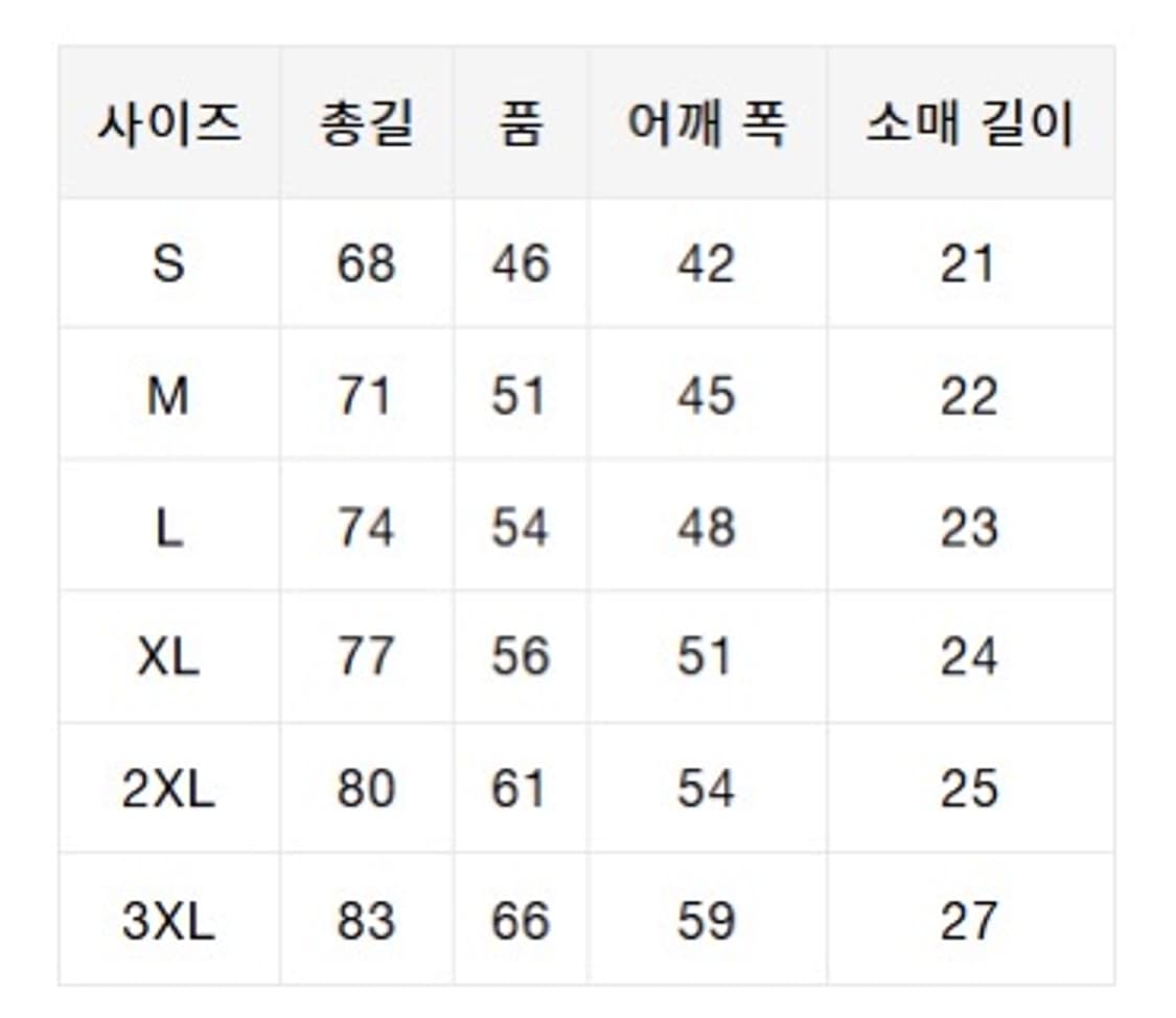 새상품) 베이프 솔져마일로 반팔 XL 상품이미지4