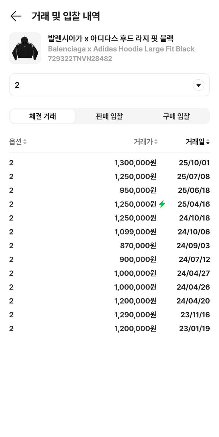 아디다스 x 발렌시아가 후드 (2) 상품이미지6