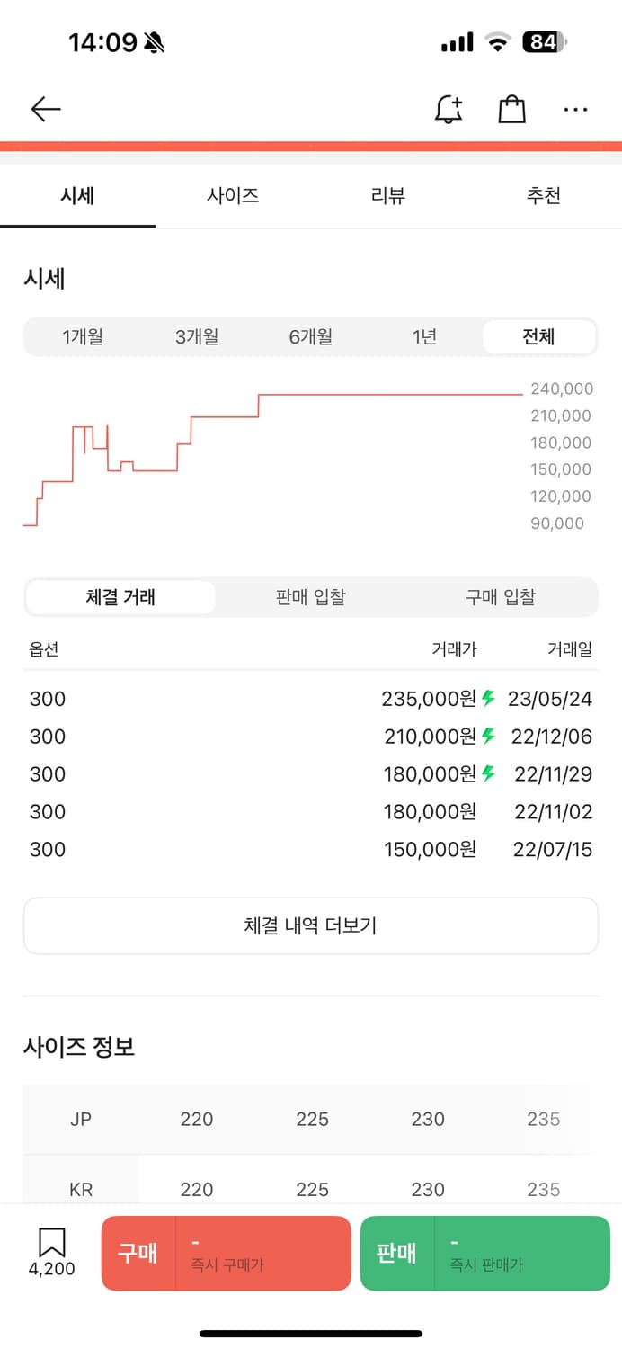 아디다스 슈퍼스타 휴먼메이드 콜라보 상품이미지4