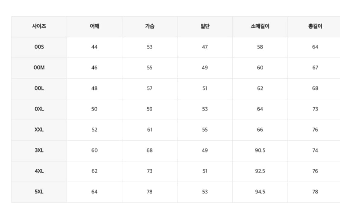 (S) 챔피온 리버스위브 스웻셔츠 그레이 상품이미지4